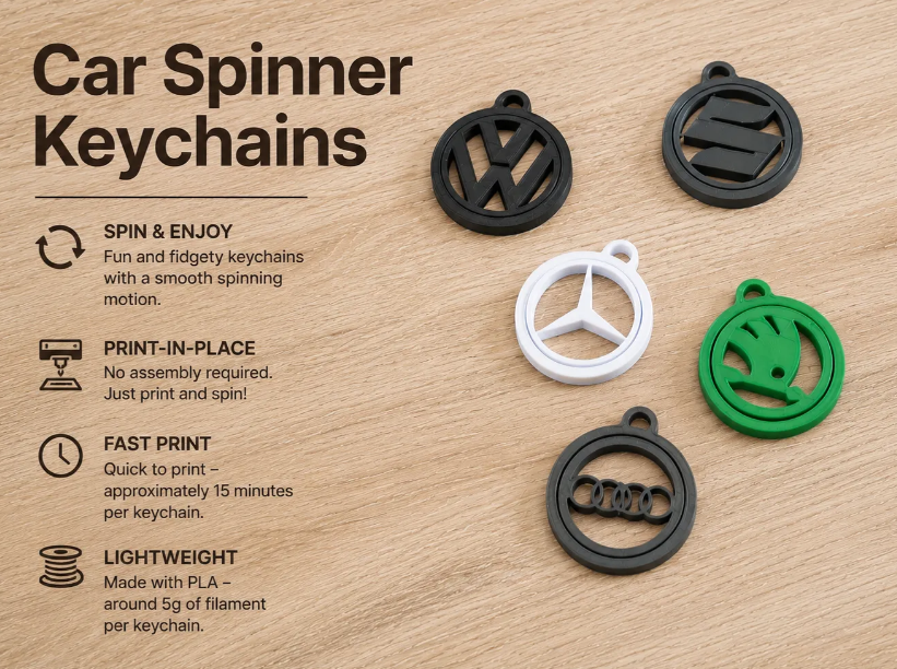 Print-in-Place Car Spinner Keychains